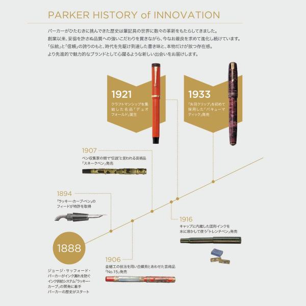 パーカー パーカー・IM ブラッシュドメタルGT ボールペン