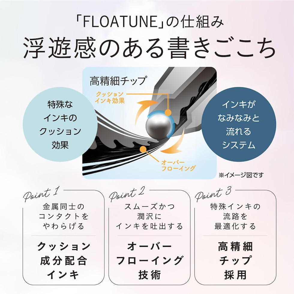 (数量限定) ぺんてる 油性ボールペン フローチューン SkylyDesign 0.4mm 全2種 (昼下がり/夜更け) 黒インキ FLOATUNE スカイリーデザイン ネコポス可