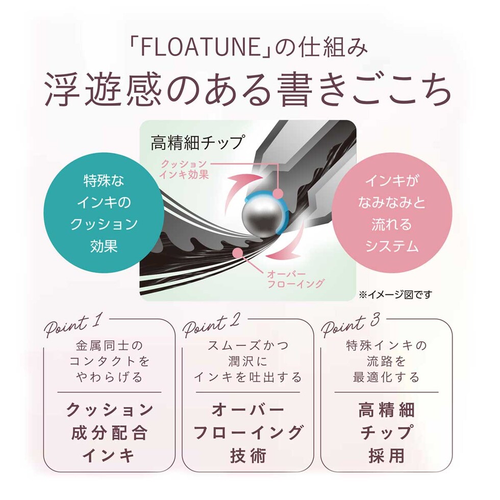 ロットリング 製図用600シャープ 0.5mm チョコトリュフ 2204410(612925)