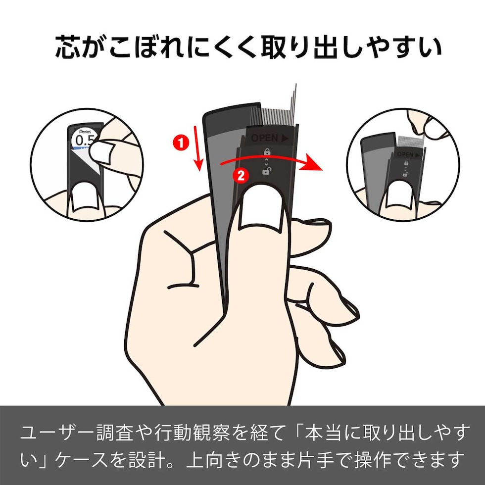 ぺんてる 替芯 【限定】ネオクラシカル 0.5 HB 1 (C285NL5-HB)