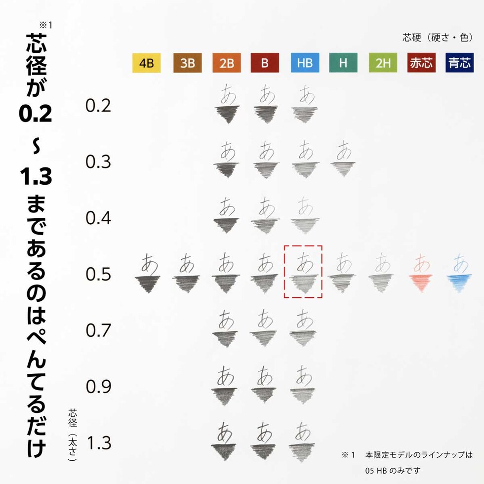 ぺんてる 替芯 【限定】ネオクラシカル 0.5 HB 1 (C285NL5-HB)