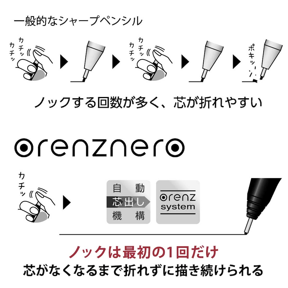 ぺんてる シャープペンシル オレンズネロ 0.3 (PP3003-A)