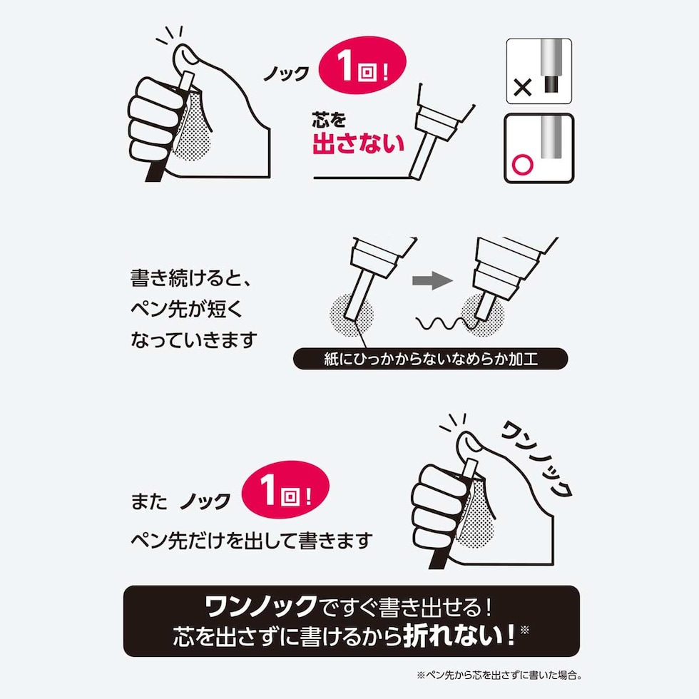 ぺんてる オレンズ シャープペンシル 0.5 オーシャングリーン軸 (XPP505-RD3)