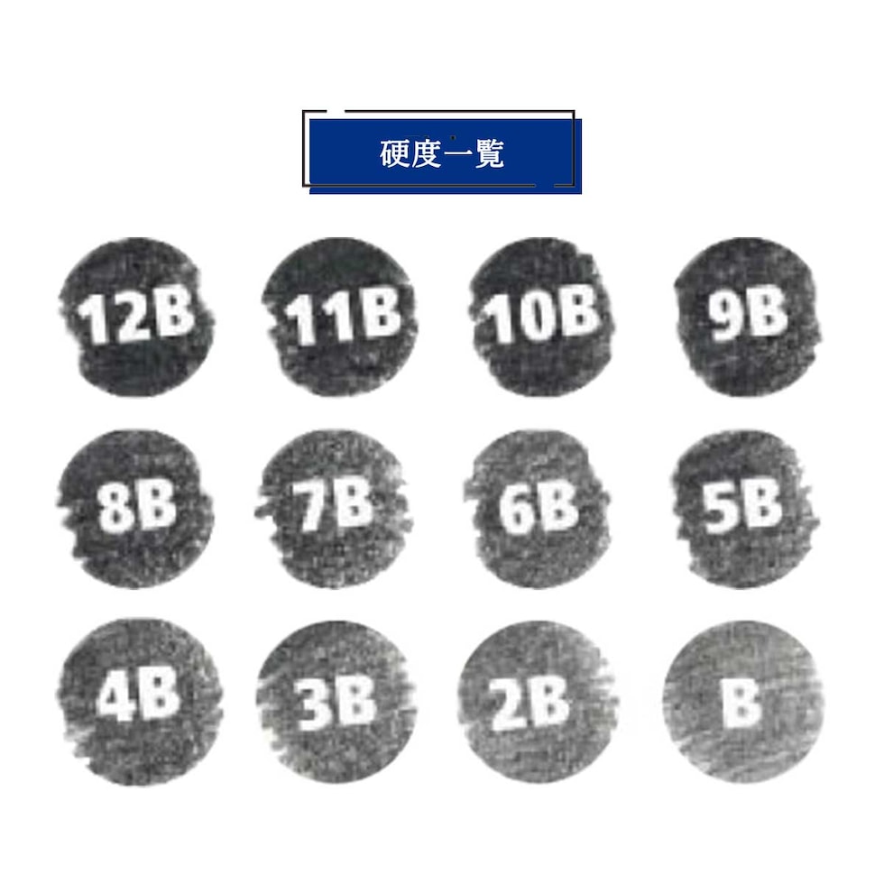 ステッドラー マルス ルモグラフ 製図用高級鉛筆 単品 (12B～B) 全24硬度 (1/2Page) バラ売り ネコポス可