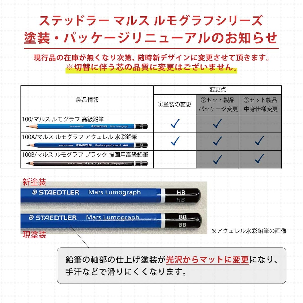 ステッドラー マルス ルモグラフ 製図用高級鉛筆 単品 (HB～10H) 全24硬度 (2/2Page) バラ売り ネコポス可