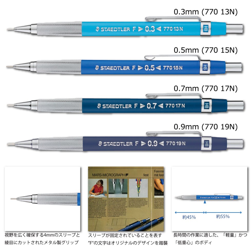 ステッドラー 製図用シャープペンシル 770 0.7mm (770 17N)