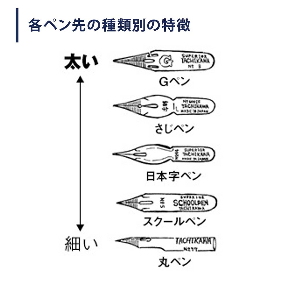 立川ピン製作所 日光 Gペン 100本入 特上品 限定パッケージ (NG100EXLP)