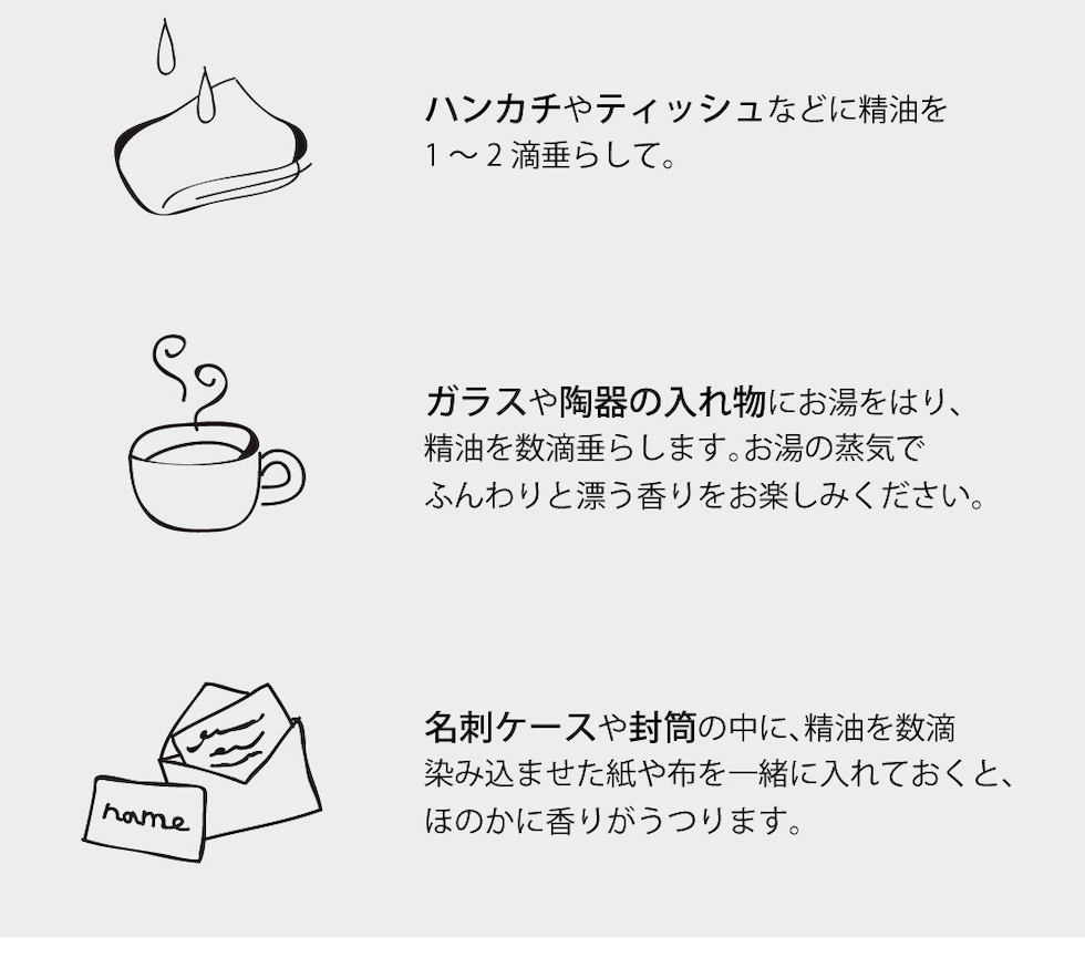 使い方