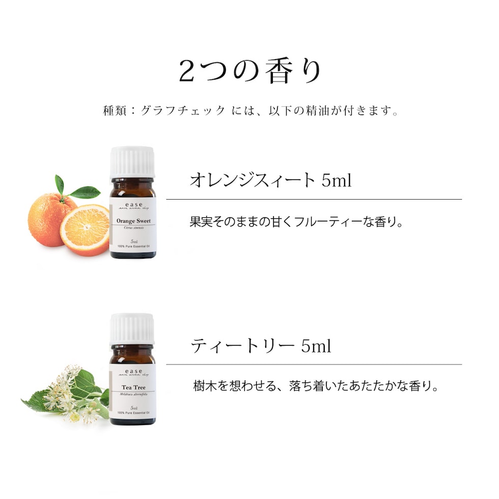 2つの香り