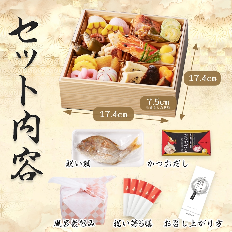 セット