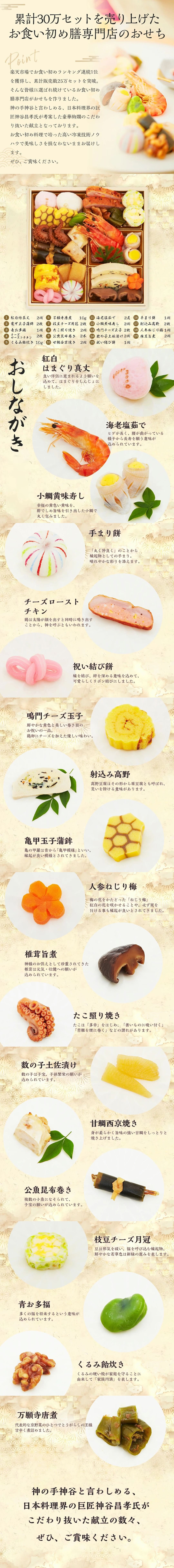奏LP