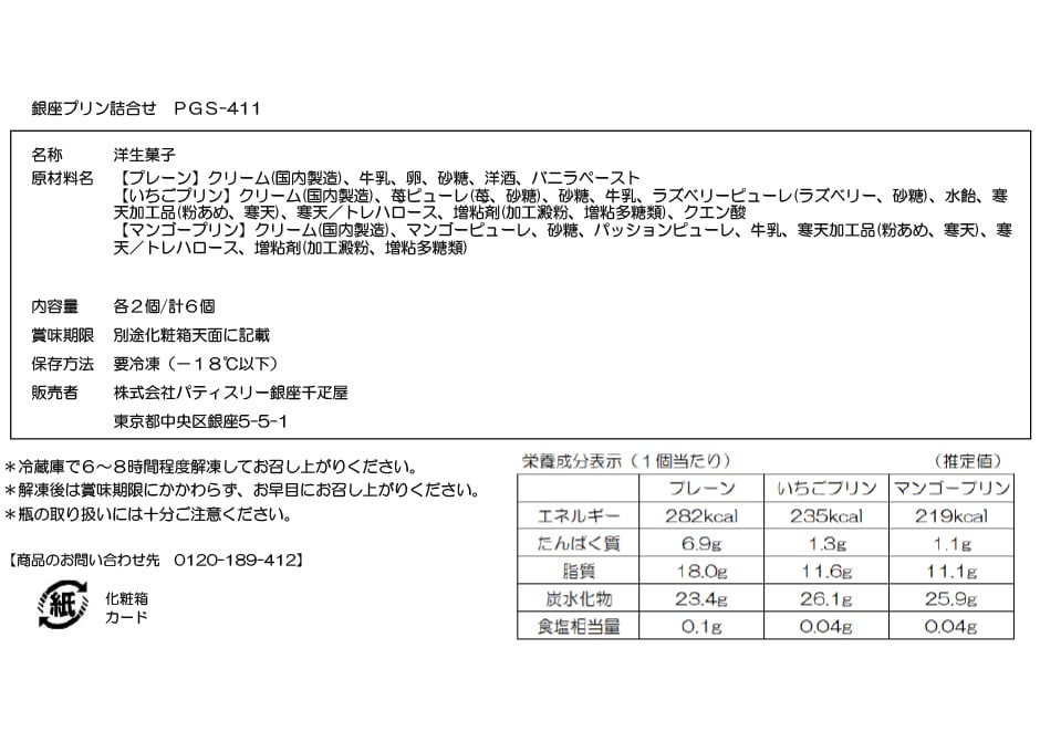 成分表示