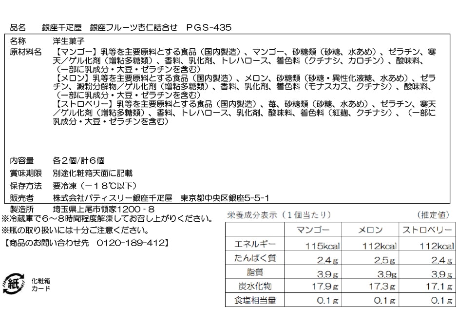 成分表示