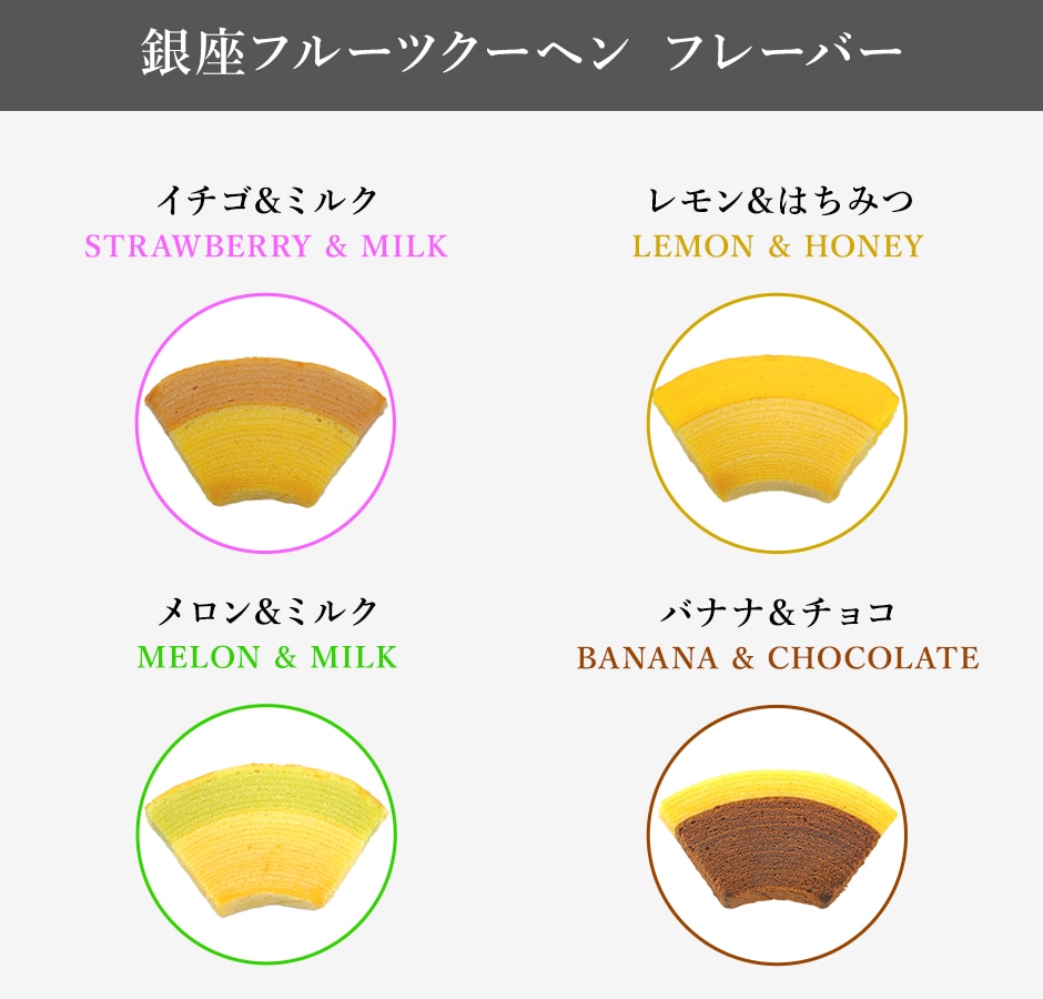 フレーバー