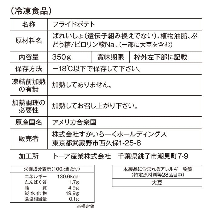 ガストおかずセット