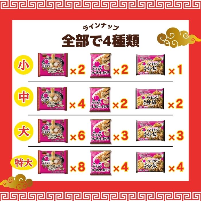 ラーチャー餃セット小