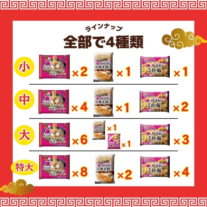 ラーチャー餃セット小