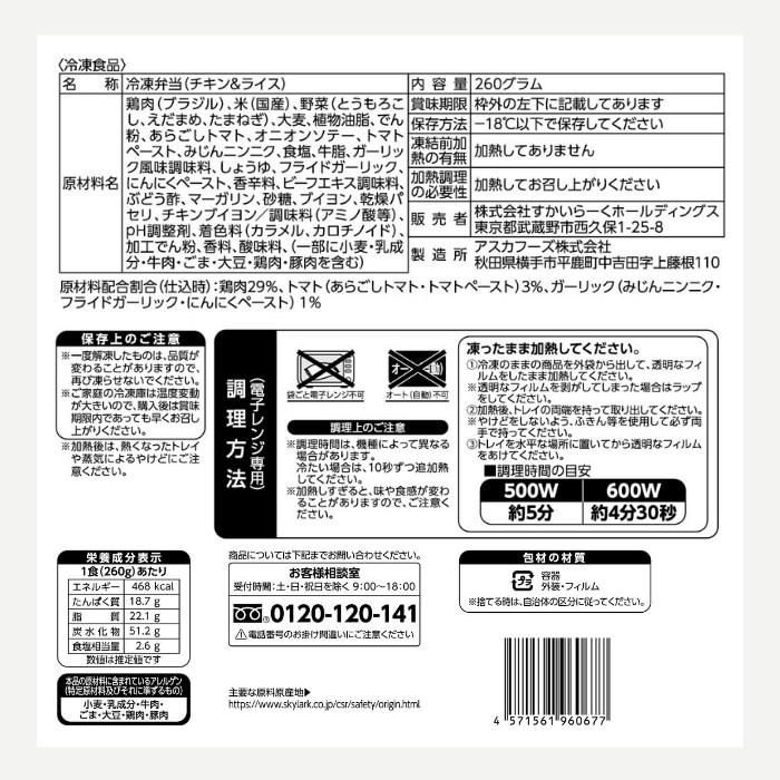 よくばりプレートセット
