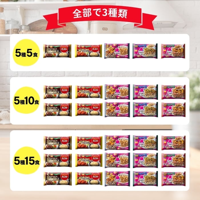 よくばりプレートセット