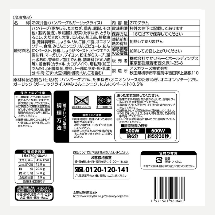 よくばりプレートセット