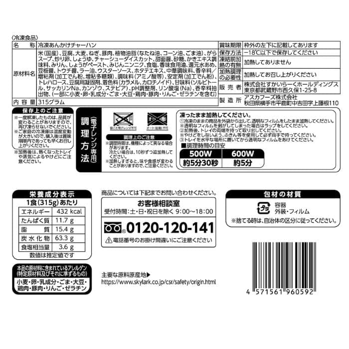 よくばりプレートセット