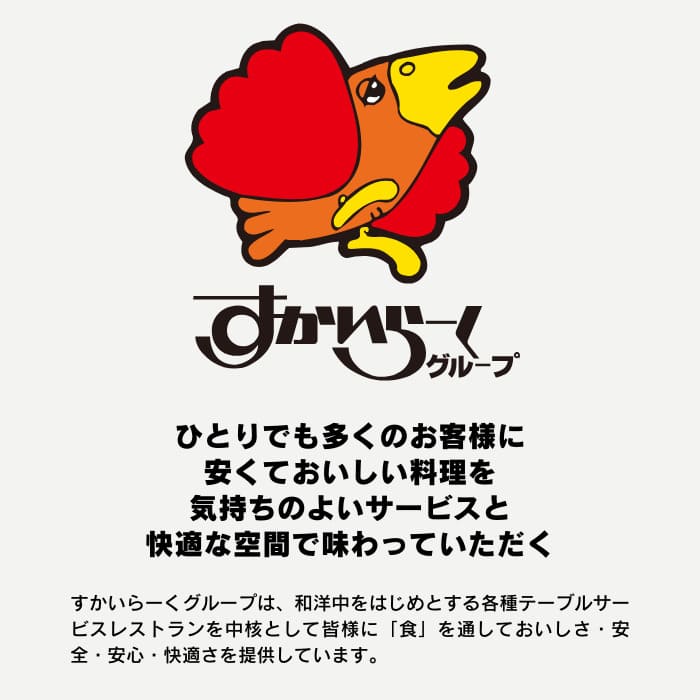 フライパン調理セット