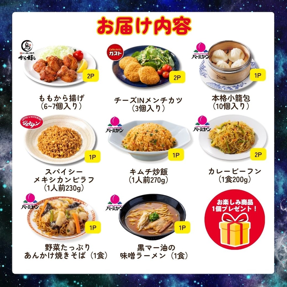 Aセット