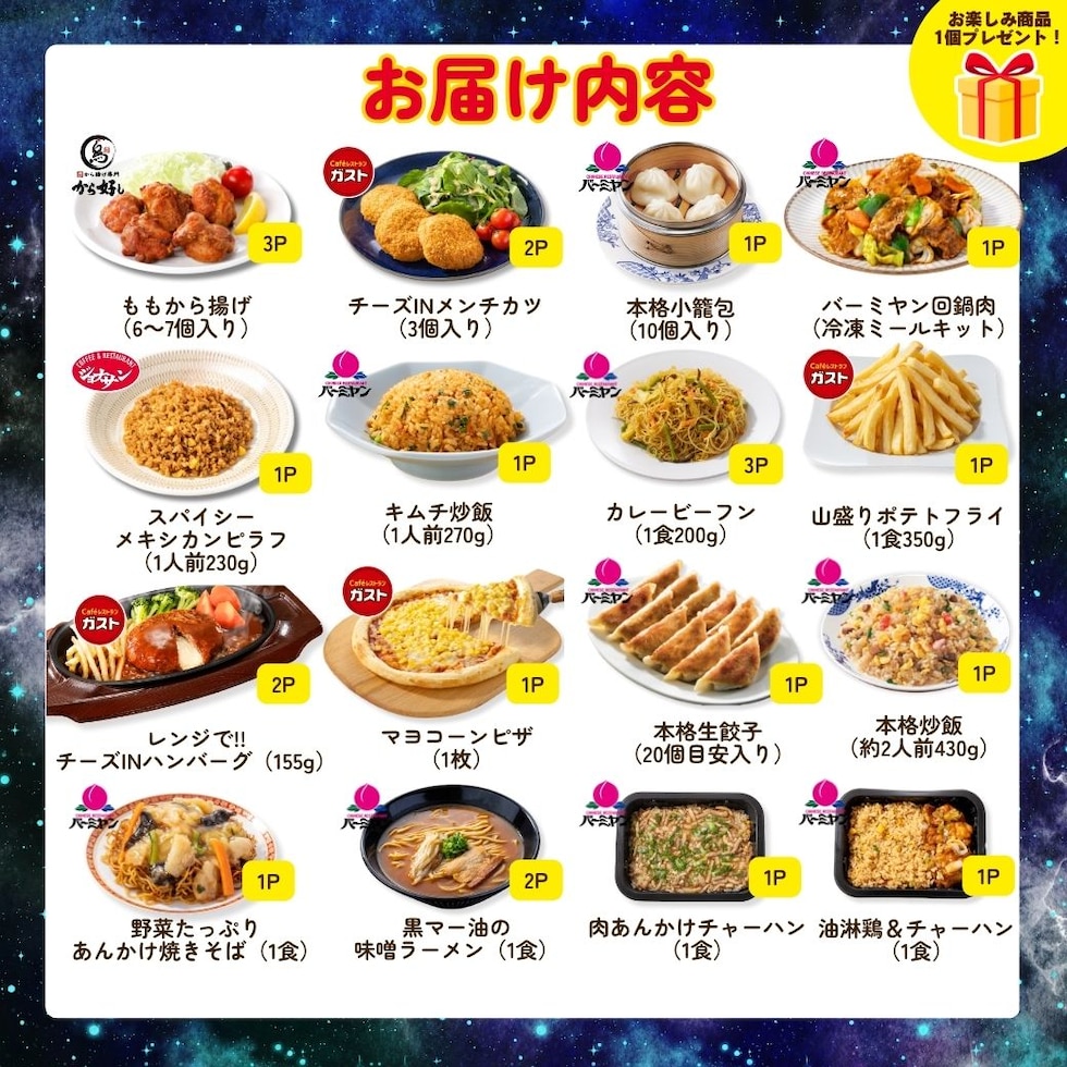 Aセット