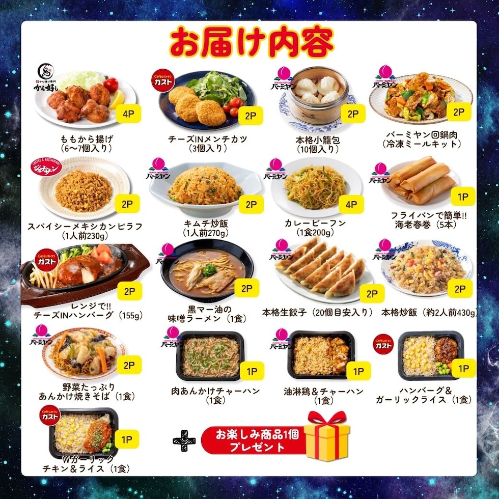 Aセット