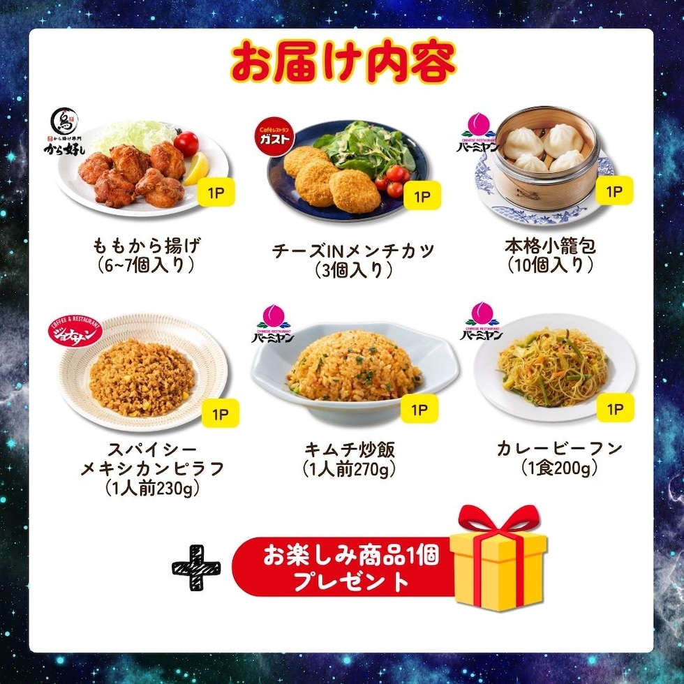 Aセット
