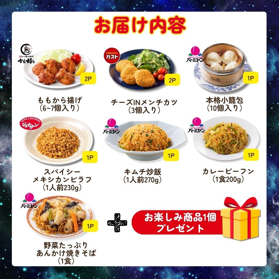 Aセット