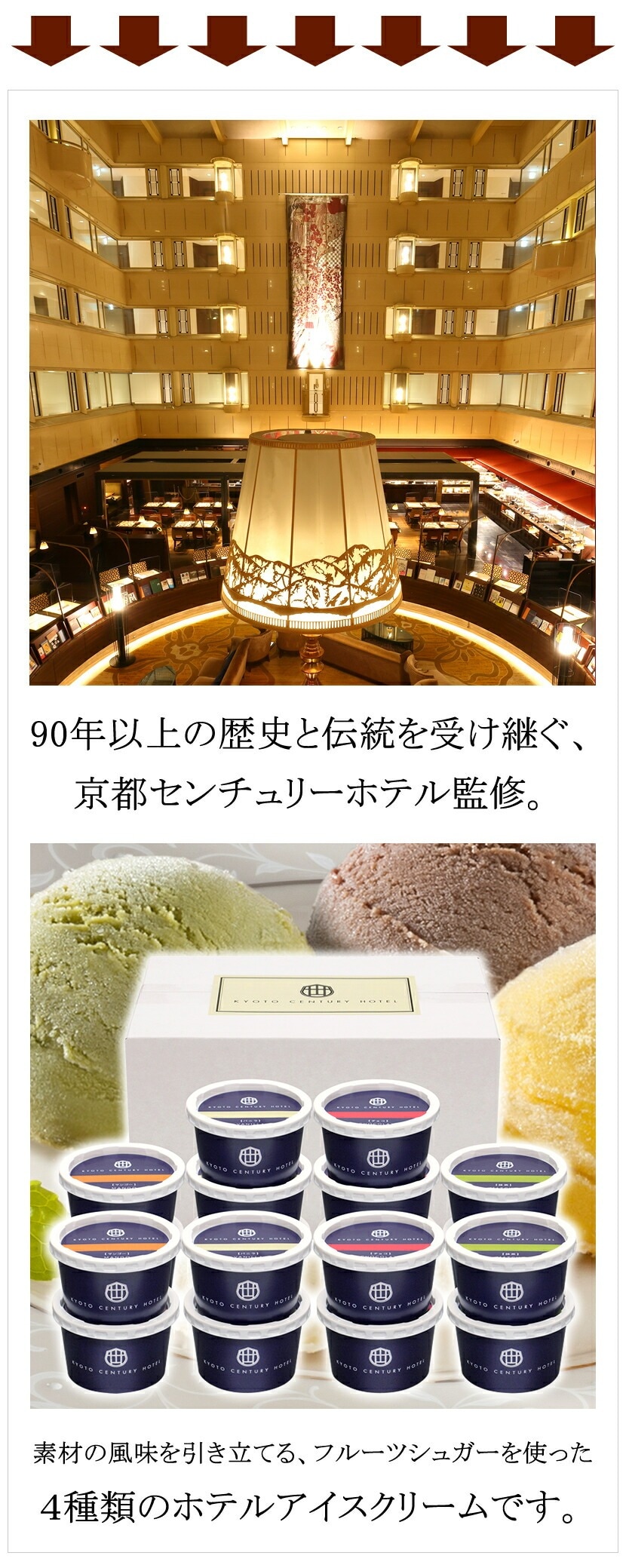 京都センチュリーホテル アイスクリームギフト
