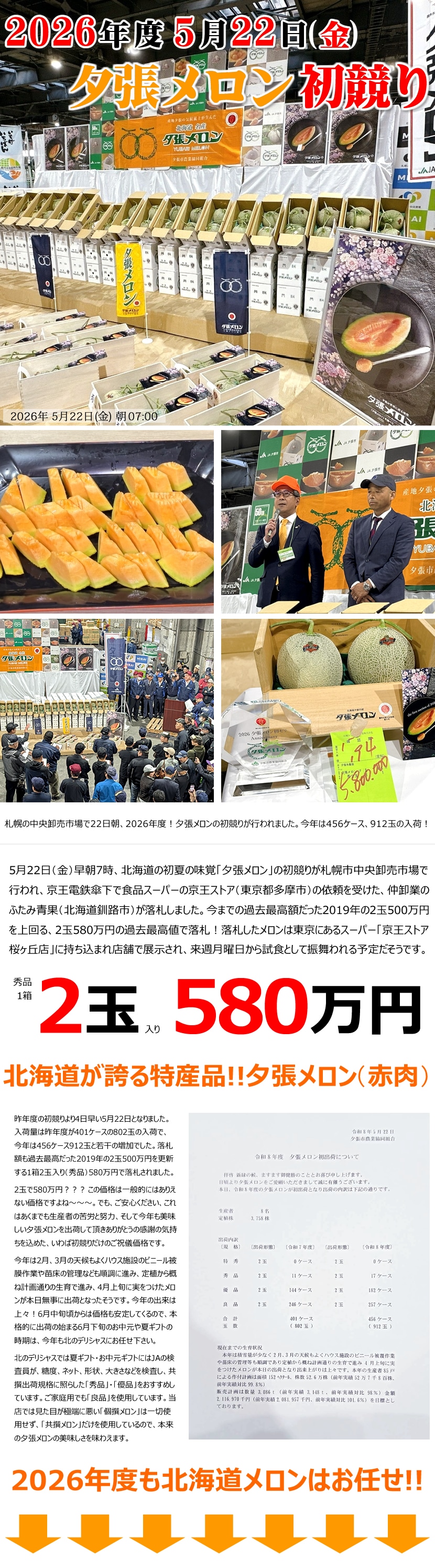 北海道産 夕張メロン 2026 初競り