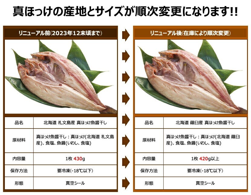 北のデリシャス 干物セット ふじと屋