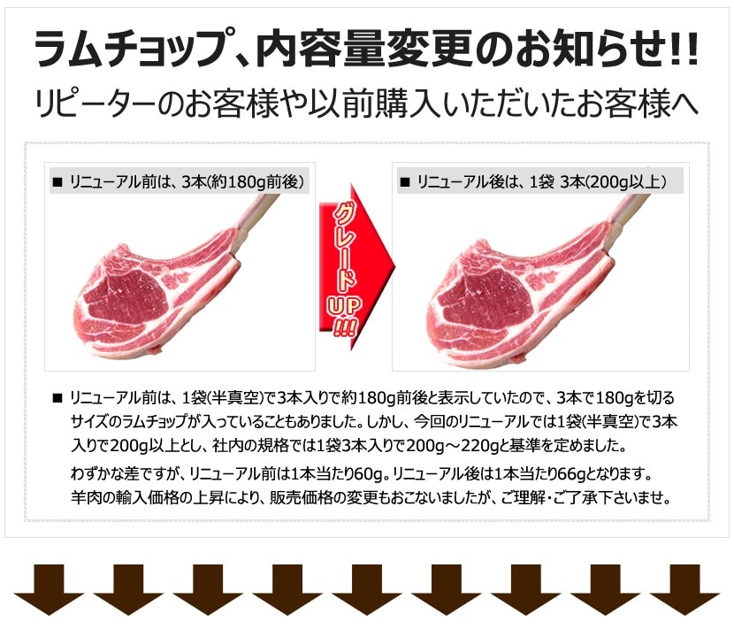 北海道 ラム肉 ブロック