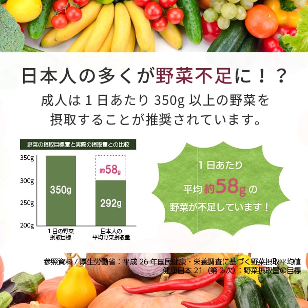 混ぜ物なし！沖縄県産モリンガ100％の健康茶.jpg