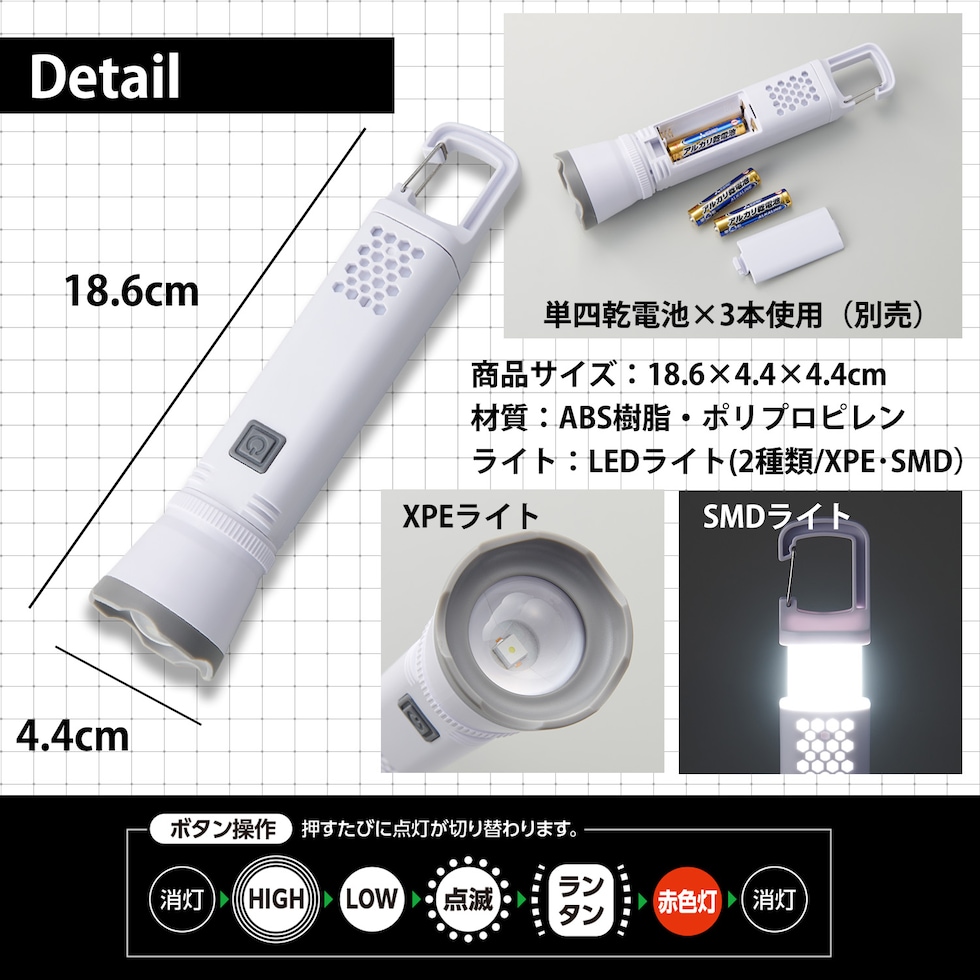 防災セット