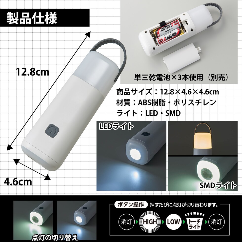 防災セット