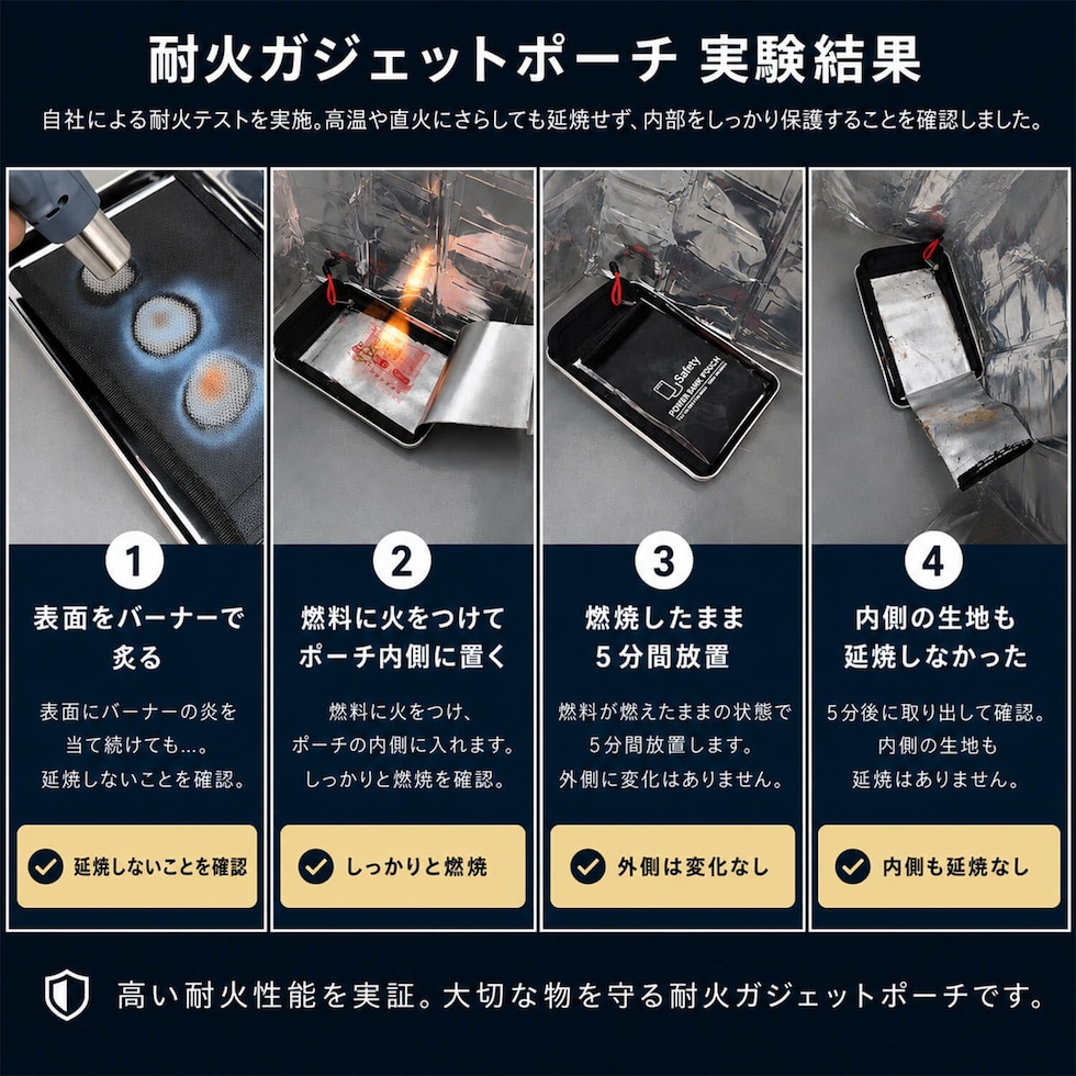 防災セット