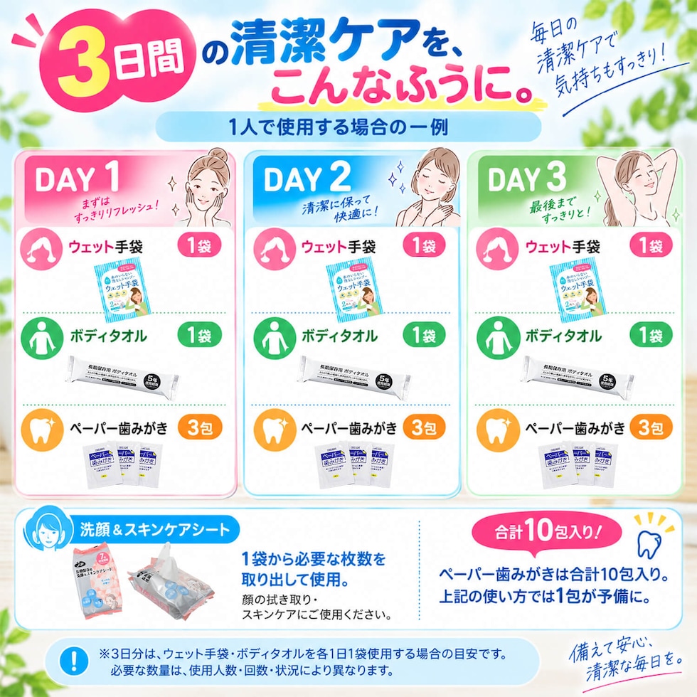 防災グッズ