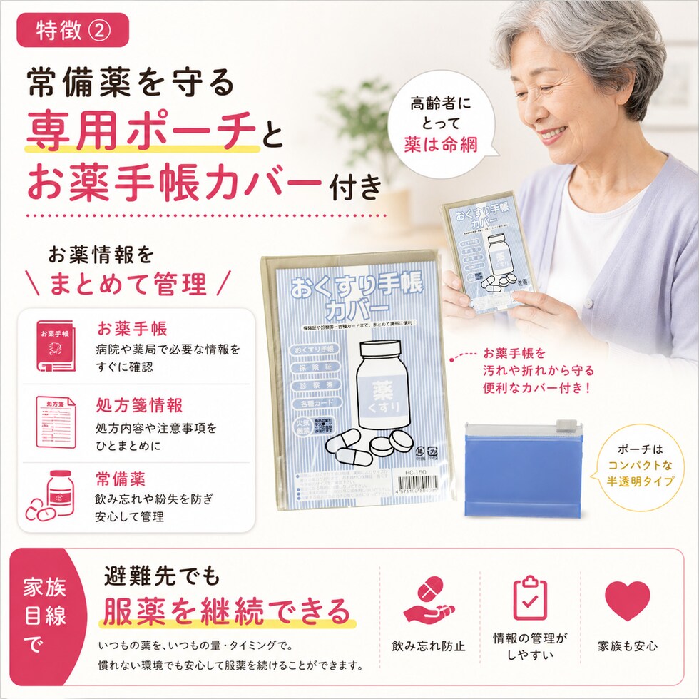 商品画像1