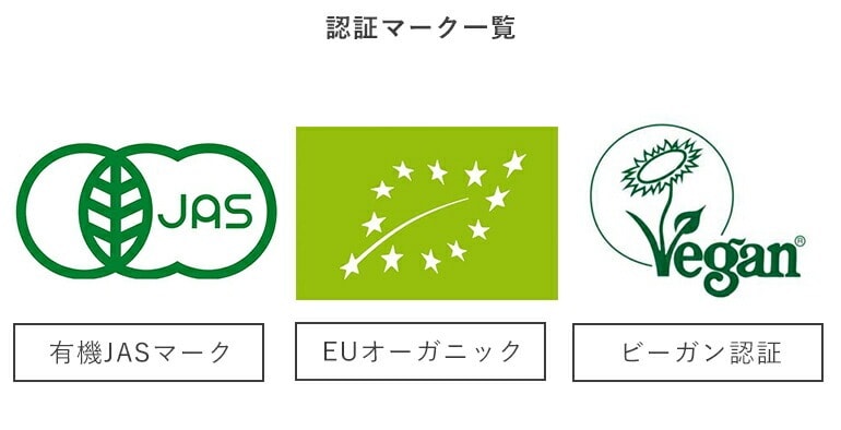 認証マーク一覧