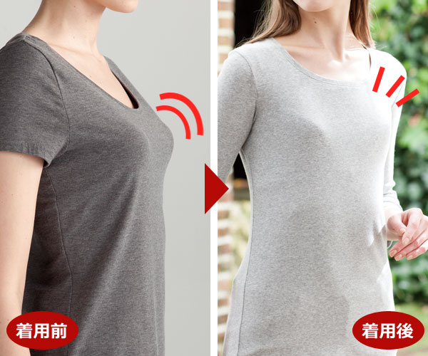 着用前後