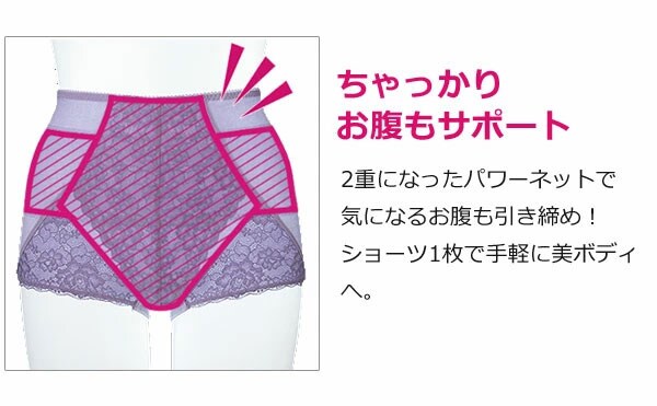 ちゃっかりお腹もサポート