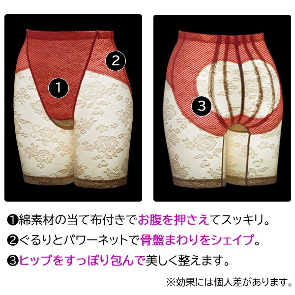 お腹を押さえる/骨盤まわりをシェイプ/お尻を包み込んで美しく整える