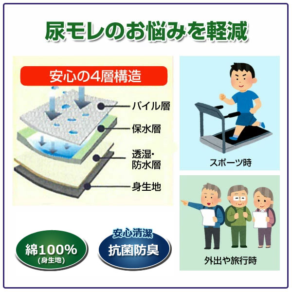 安心の4層構造/綿100％/抗菌防臭