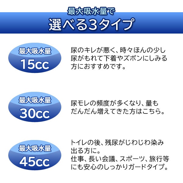 最大吸水量で選べる3タイプ