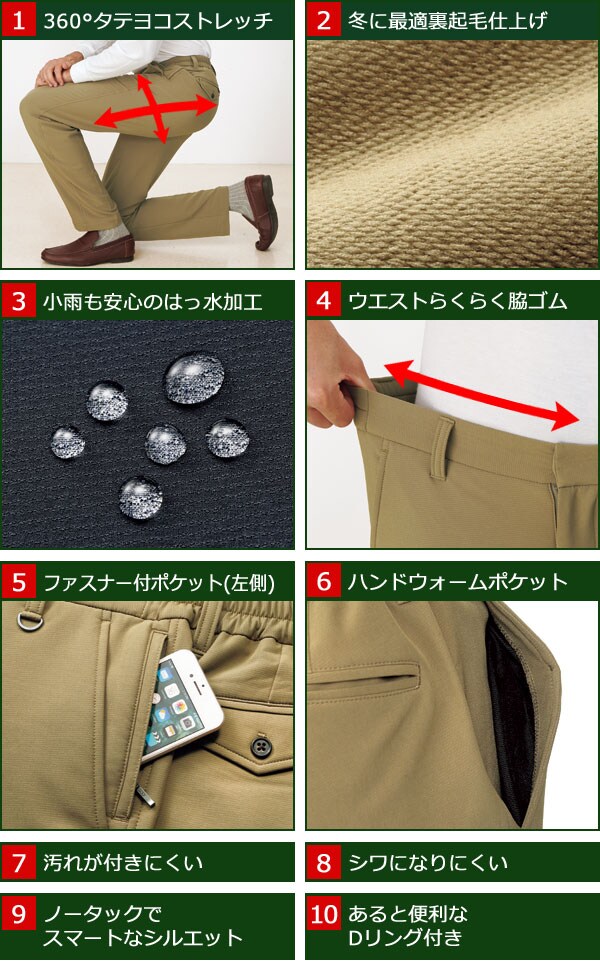 もう手放せない10得ポイント