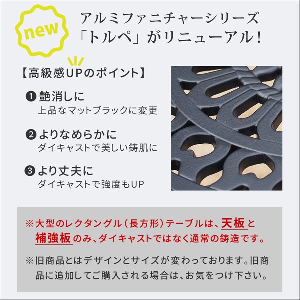 トルペシリーズがリニューアル