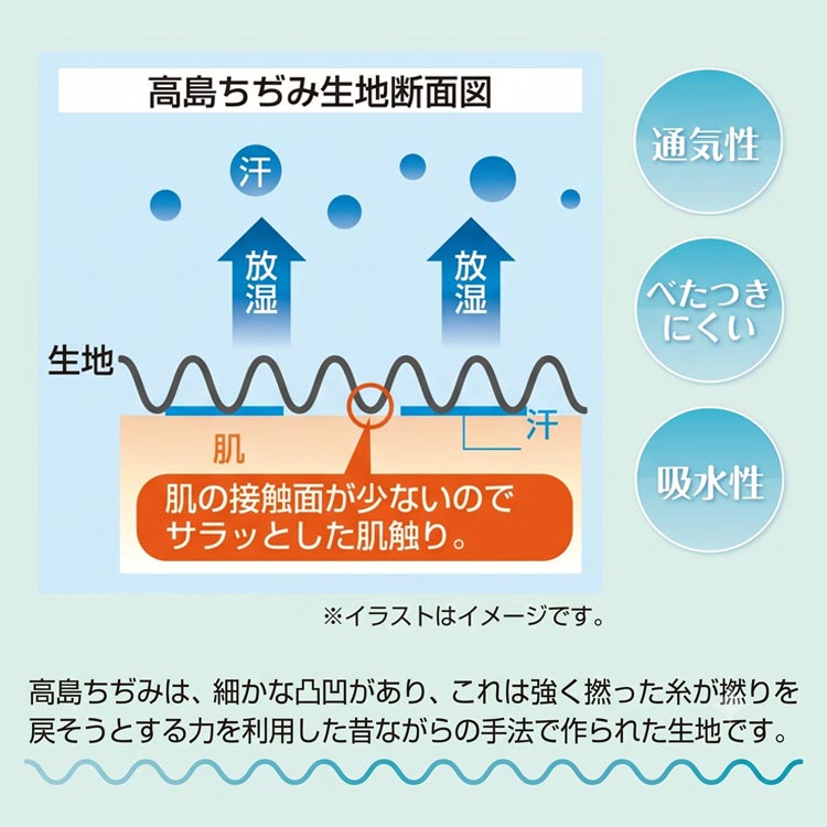 肌の接触面が少ないのでサラッとした肌ざわり